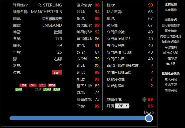  荷兰|【精选】下周兑换或是强队！实况足球俄罗斯&荷兰&英格兰精选球员纸面简析！