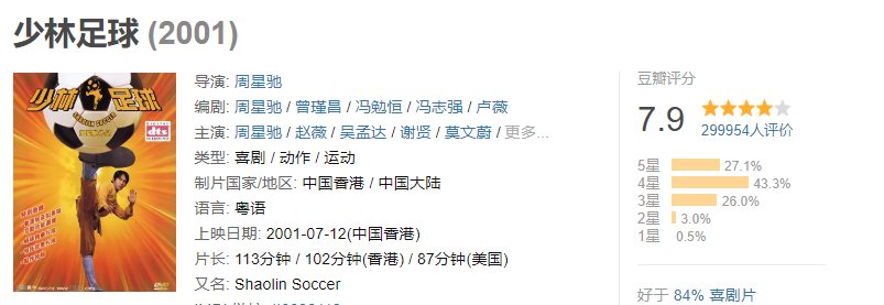  双丰收|日本票房大卖28亿日元，这部2001上映的无厘头喜剧电影票房口碑双丰收