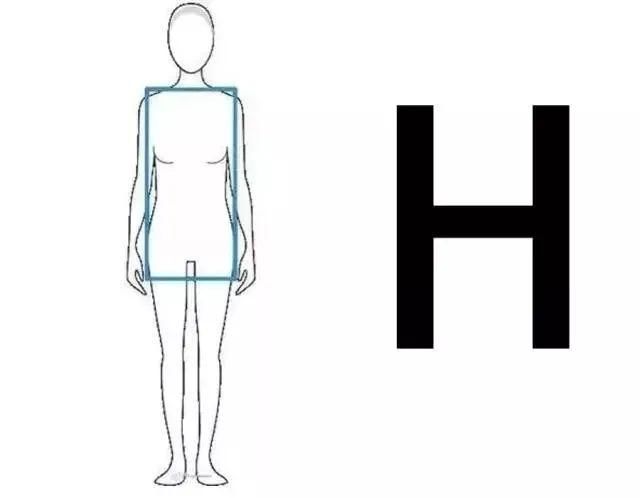  好看|H型身材的女生，要如何打扮，才能气质好看显腰细？