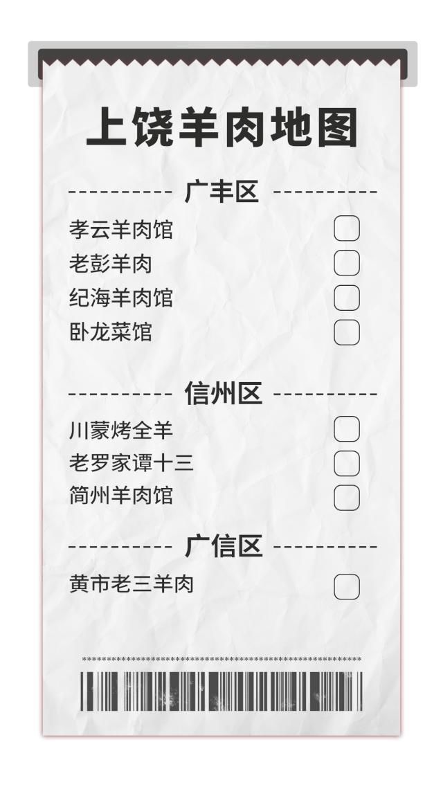 老彭饭庄|天冷吃羊肉！上饶3大区的《羊肉地图》来啦！