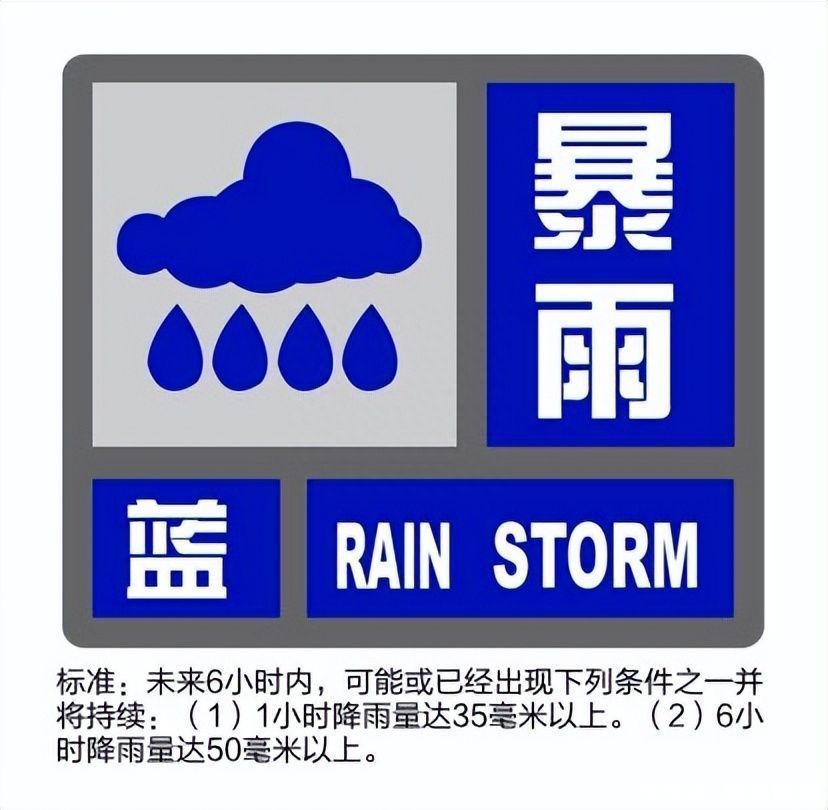 暴雨大风说来就来！上海“两蓝一黄”预警高挂；强降水还要下几天