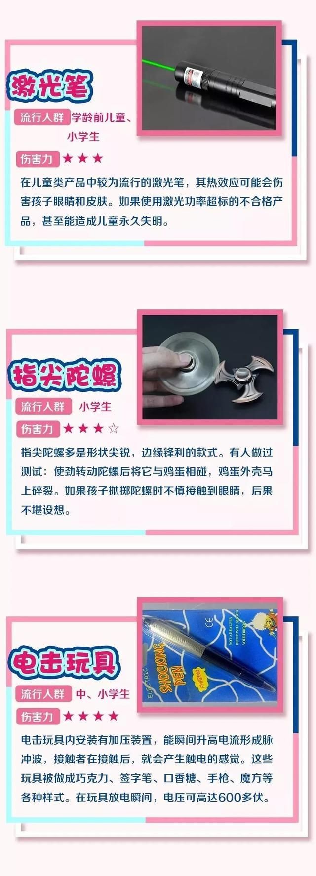  警方|这款网红玩具千万当心！警方提醒……
