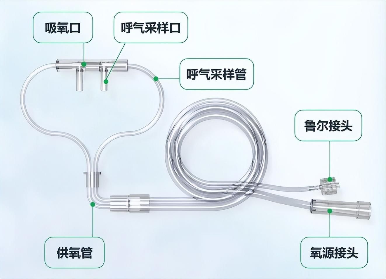 这台手术幸好没给患者省钱，否则后果不堪设想2023