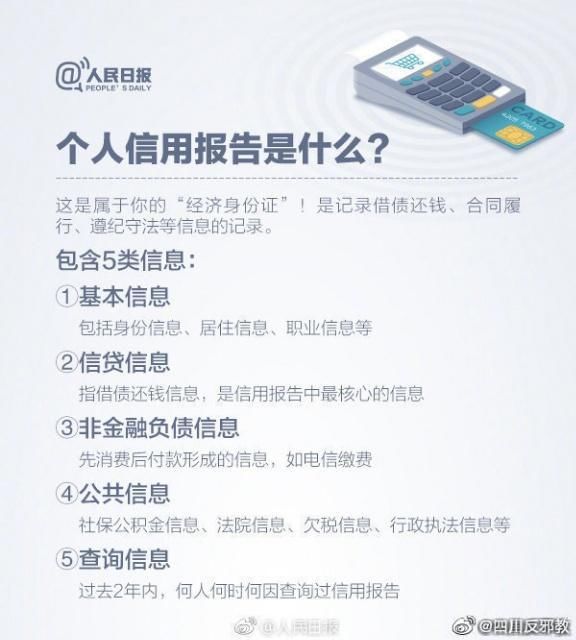 贷款|史上最全！上征信的网贷名单来了！已超过100家，喜欢网贷的要注意了