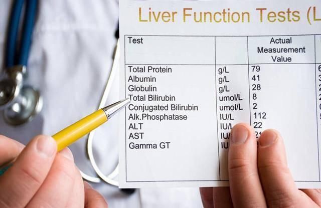 升高|转氨酶升高不用担心，乙肝“绝佳良方”被找到，很多患者已痊愈