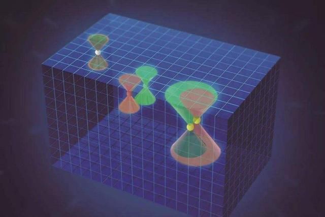 谷歌|效率提升1000倍国产石墨烯芯片研制成功,摆脱台积电指日可待