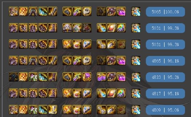 误区|DNF装备搭配有讲究,认清误区才能避免“负提升”