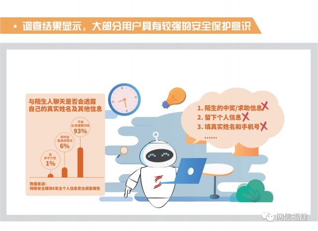 即可获取|注意！这些行为或导致个人信息泄露！