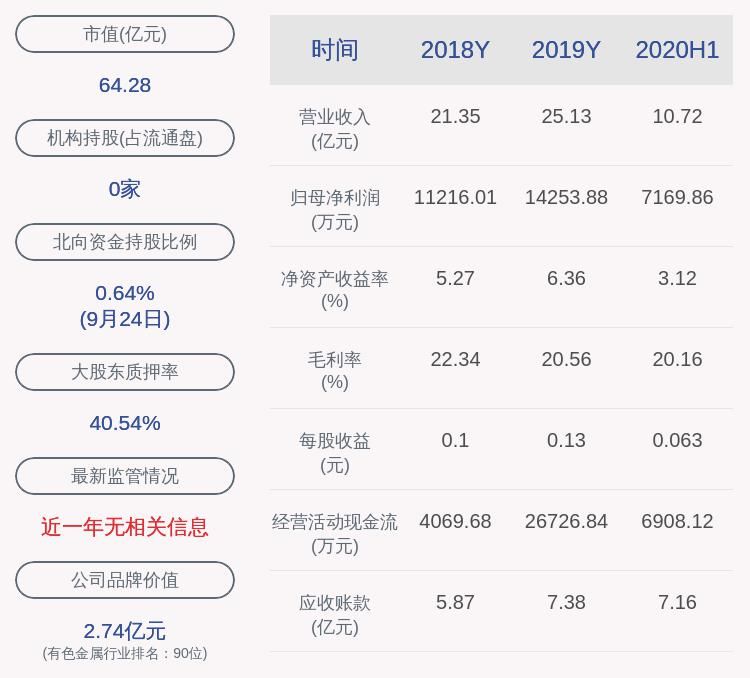  员工|英洛华：第一期员工持股计划锁定期到期