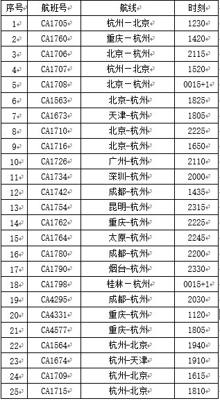 阳台|杭州升级台风预警，“黑格比”正逼近！沿途瀑布“逆流”，高楼阳台被“拆”