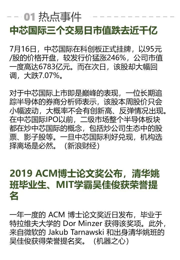  AI|中芯国际三个交易日市值跌去近千亿 | AI周报