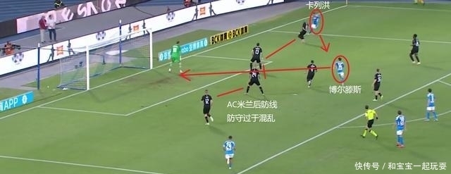 比赛中|复盘AC米兰VS那不勒斯:阵地战进攻各有成效,多纳鲁马神扑保平局