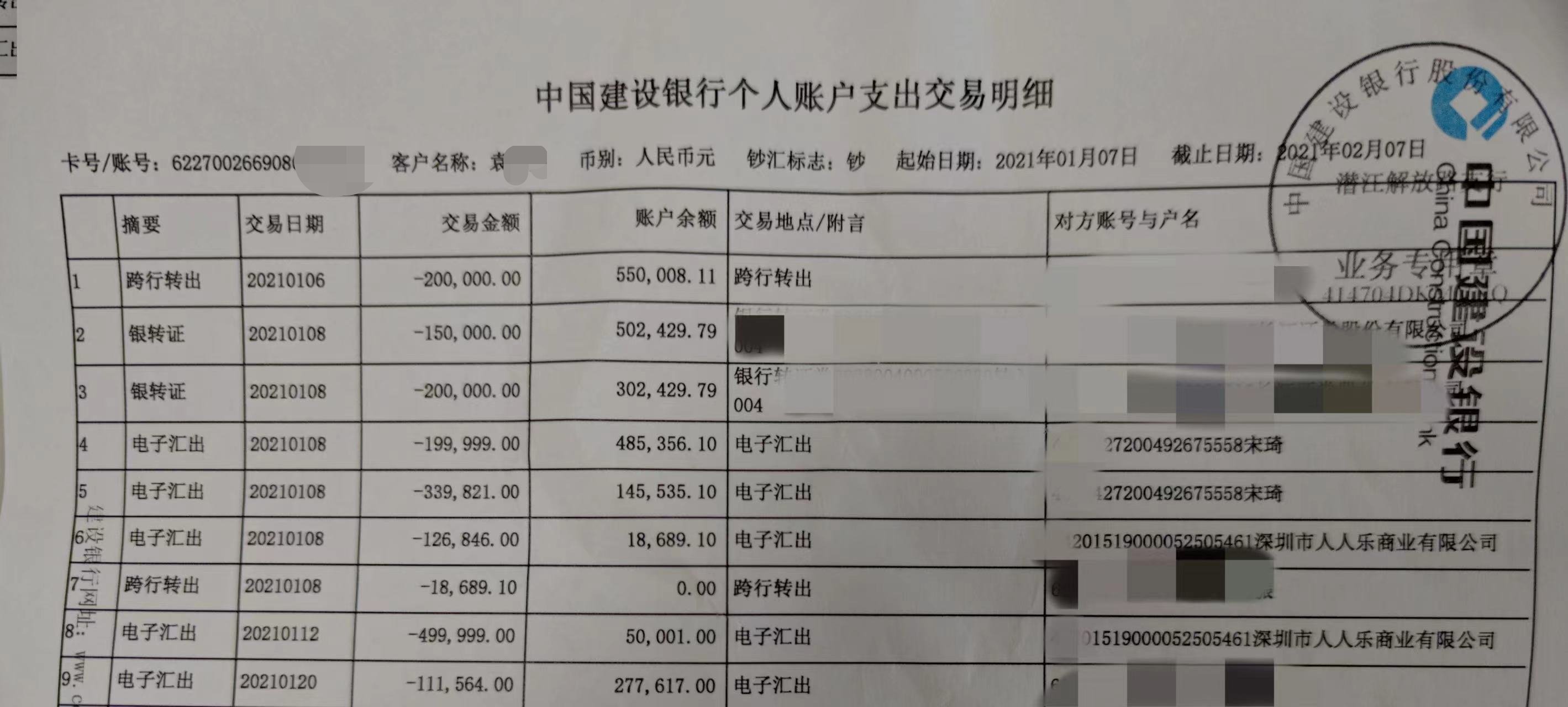 华南超市巨头人人乐跌落：营收连续十年下滑，门店缺货，总部多工位空置