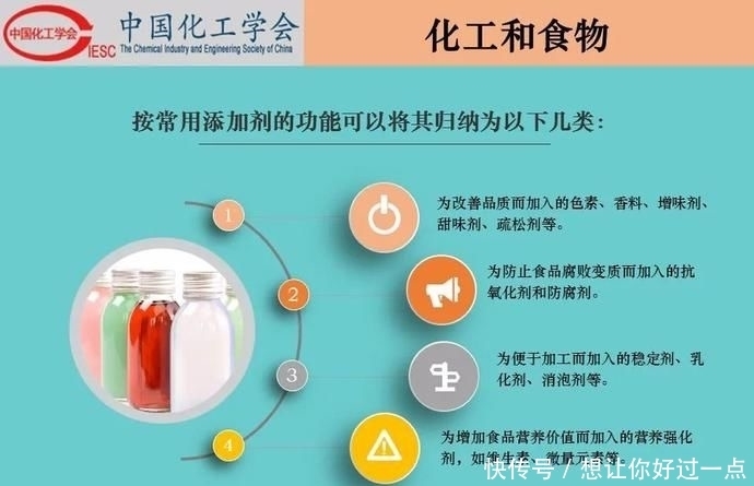 不该|【科普】化工和生活-吃化工的,穿化工的,用化工的,我们不该再骂化工了!