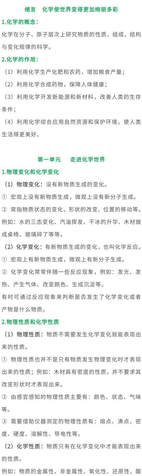  知识点|初三化学：《第一单元》知识点，初中生都要会哦