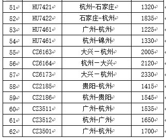 阳台|杭州升级台风预警，“黑格比”正逼近！沿途瀑布“逆流”，高楼阳台被“拆”