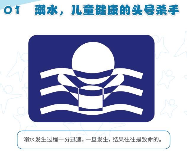  做起|无声的溺水……行动起来，?爱，从安全做起！