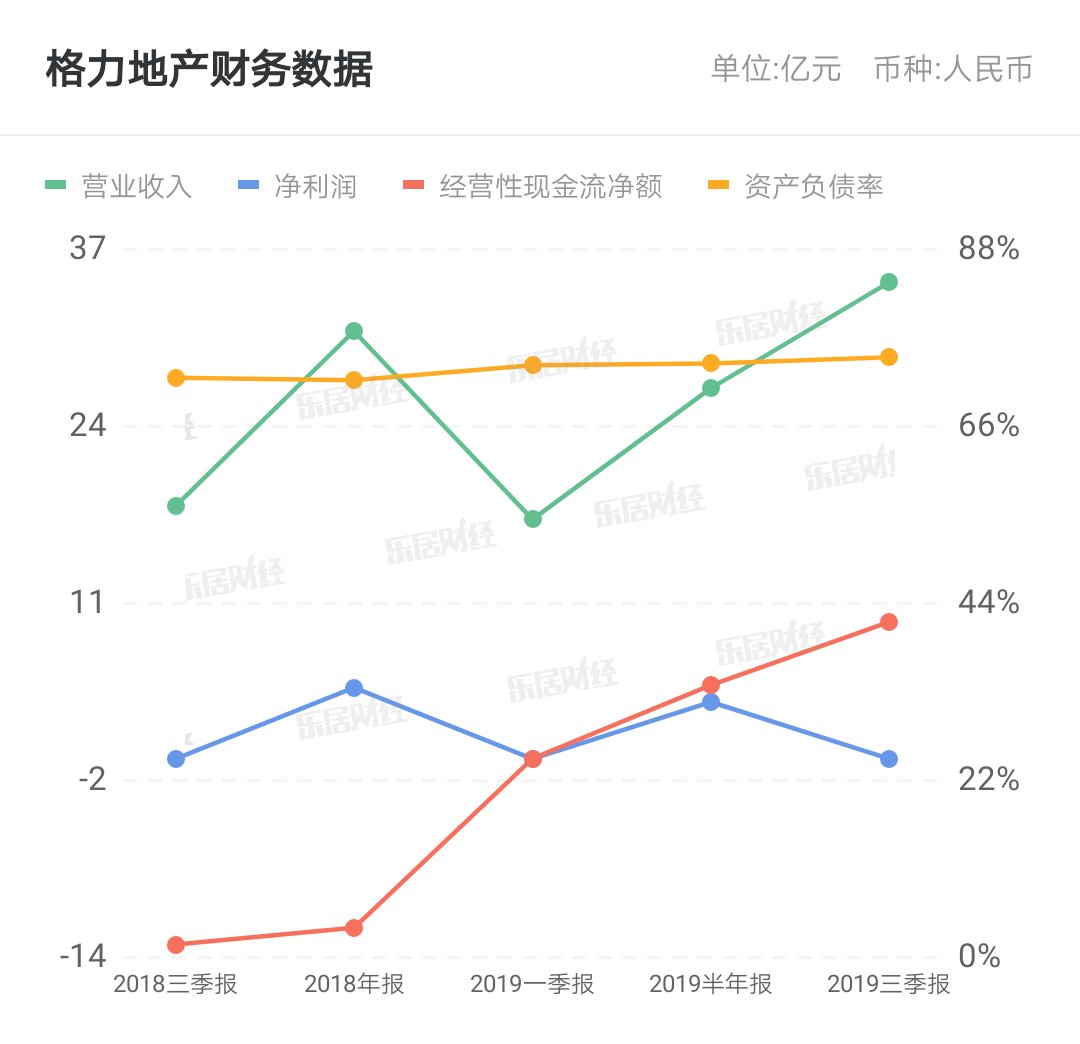  超级|一则大消息！股价立马冲涨停 7月以来暴涨150%！又是超级概念