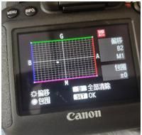篇文章|想要在阴天拍出小清新,快来看看这篇文章
