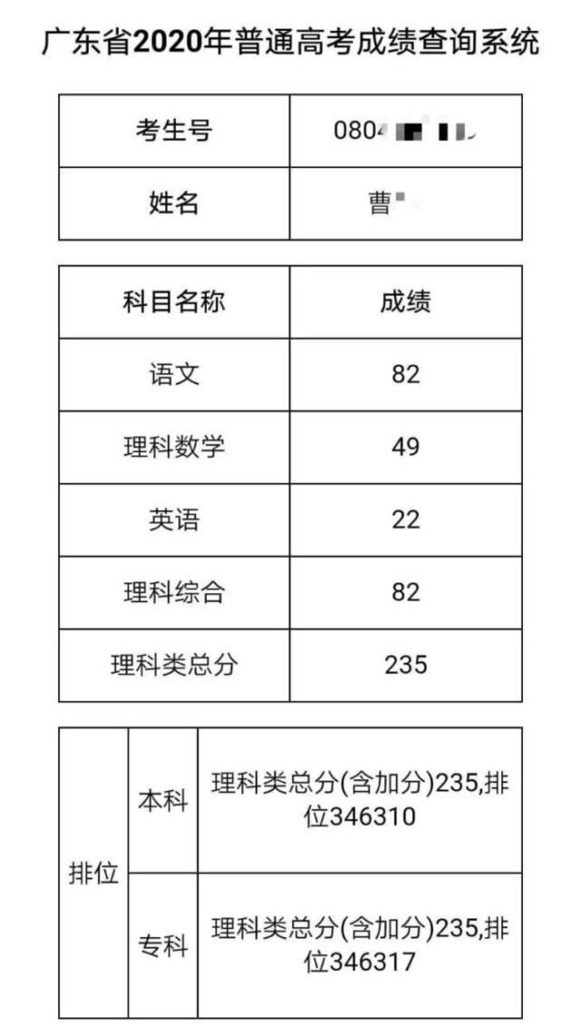 当地教育部|男生考235分伪造清华录取通知书，镇长：被我发现有错别字！