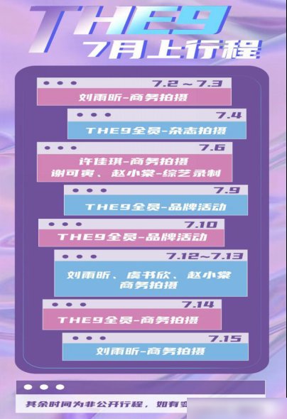  少女|THE9热度被《姐姐》碾压，硬糖少女或被资源堆成下一个火箭少女