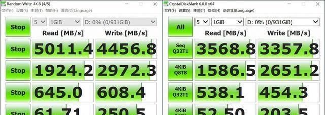  有多强|读完这篇评论之后，您将知道PCIe4.0SSD是有多强