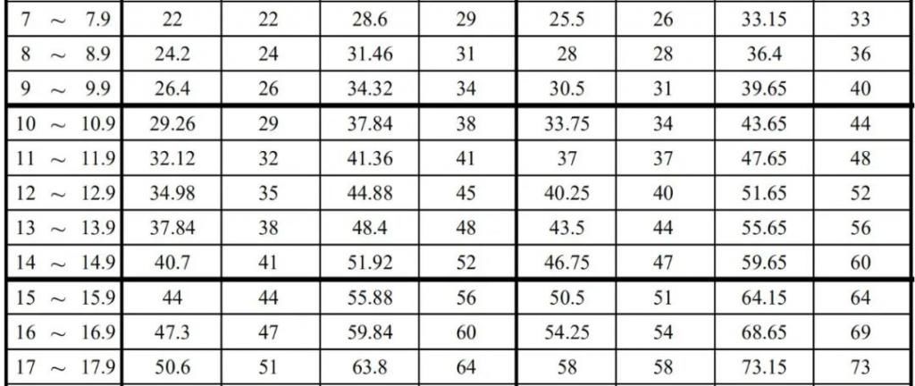  引来|“男子坐出租车26公里被收117元”的真相是这样的——