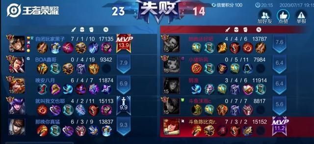 蜀国|斗鱼三雄争霸赛:蜀国队完胜魏国,马超赵云加张飞,这阵容太强势