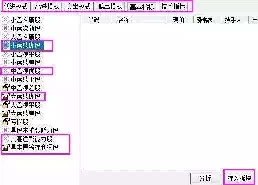  坦言|资深主力交易员的坦言：真正赚钱的人都会的七步选股法，值得收藏