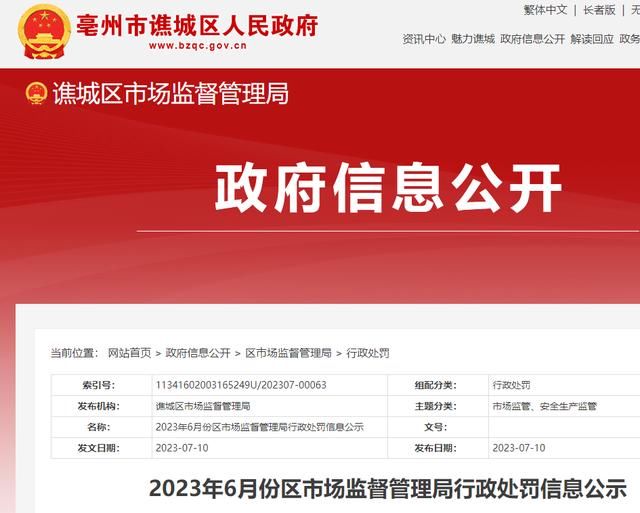 亳州市谯城区市场监督管理局发布6月行政处罚信息，涉多家超市、药房