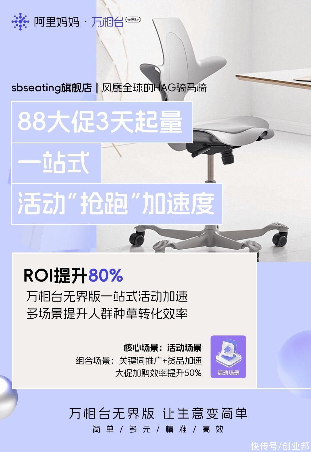 CTR提升113%，ROI翻三倍，月曝光200W,万相台无界版助力商家