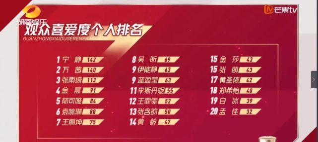 反击|爆红全亚洲却惨遭解散,被质疑不红强硬反击,红与不红我自己说了才算。