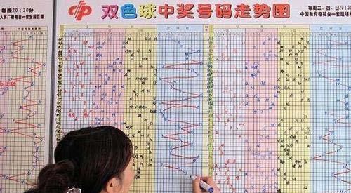 真话|中奖有“猫腻”？走势图能“钻研”出千万大奖？彩票站老板说真话