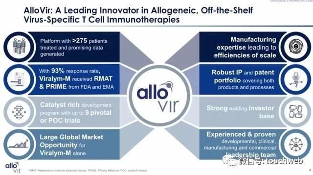  生物科技|生物科技公司AlloVir美国上市：涨49% 市值15.5亿美元
