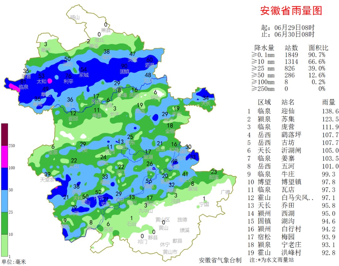 安徽刚刚发布！暴雨蓝色预警！