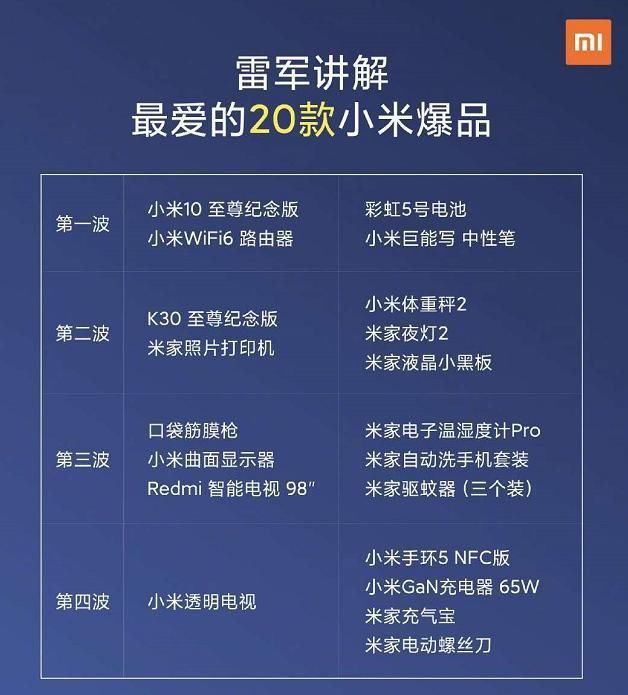  小米|「科技犬」雷军带货20款小米爆品盘点（第四波）：透明电视买不到