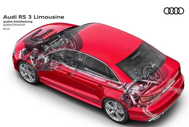 小钢炮|奔驰AMG A45对比奥迪RS 3 德系高性能小钢炮该选谁
