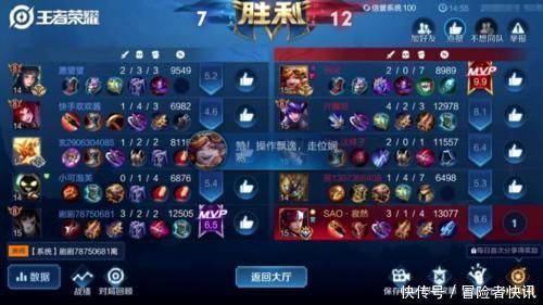 新奇|寂然撞车神级马超，胜率高达80％，出装思路很新奇，但是不建议大家学习