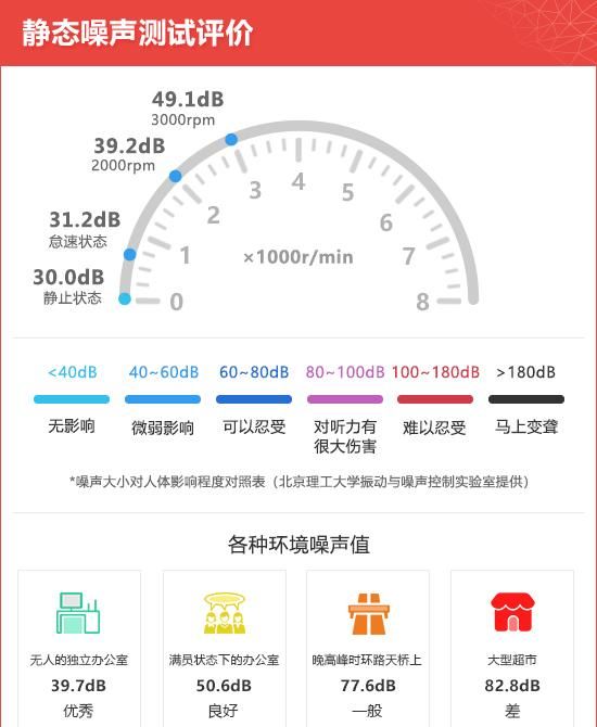  新车|2020款奔驰GLS新车商品性评价