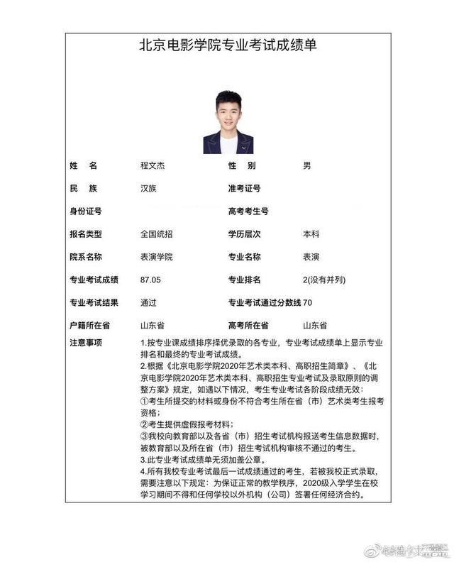 临沂|和张子枫同台竞技,临沂艺考生程文杰夺得北影表演专业全国第二名