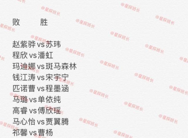  谢霆锋战队|《好声音》18进9淘汰赛，他强势击败马心怡，成曹杨最大威胁者