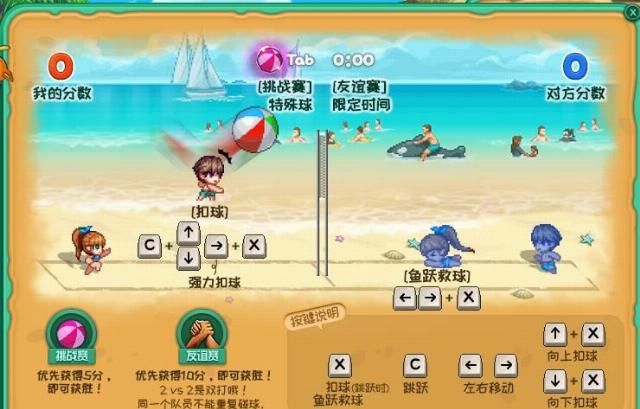 一览|DNF：极跃活动的“升级套餐”？沙滩排球小游戏的奖励一览