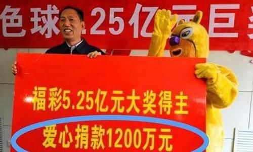 彩票|彩民10年累计中奖8千万！真能“人为操作”中奖？