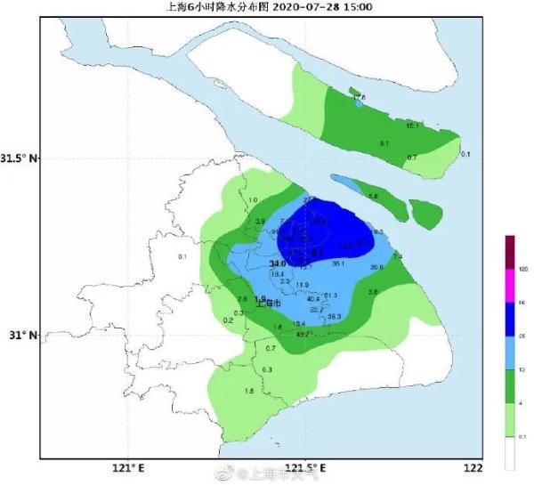 上海|上海暴雨上热搜 高温热浪接档