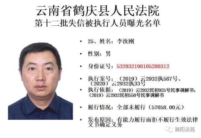 有人|又一批失信被执行人名单曝光,有人仅因为213元钱!