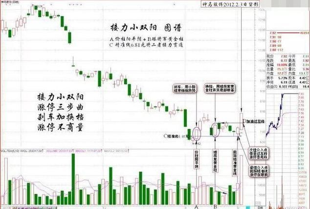  发声|一20年老股民终于发声：股市背后的庄家是谁？建议睡觉前看几行