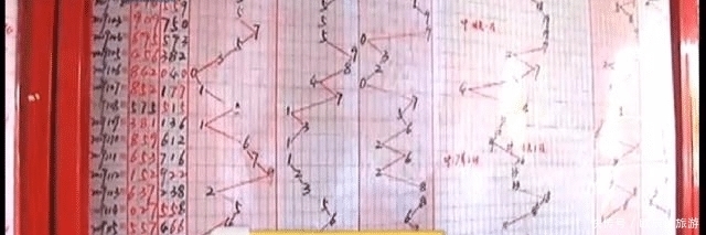 没中|10几年老彩迷第一次中大奖，因彩票店打错一字没中，男子曝光求助