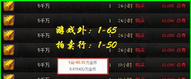 回血|DNF:时装不能交易后,怎么买国庆套最划算?3个回血小技巧
