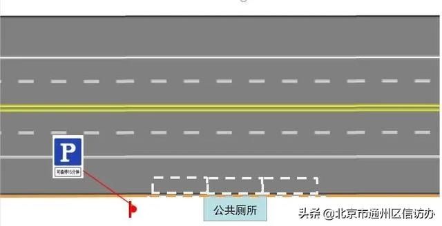 交管部门|这种车位真能救急！北京开设临停区，首批92处投用！