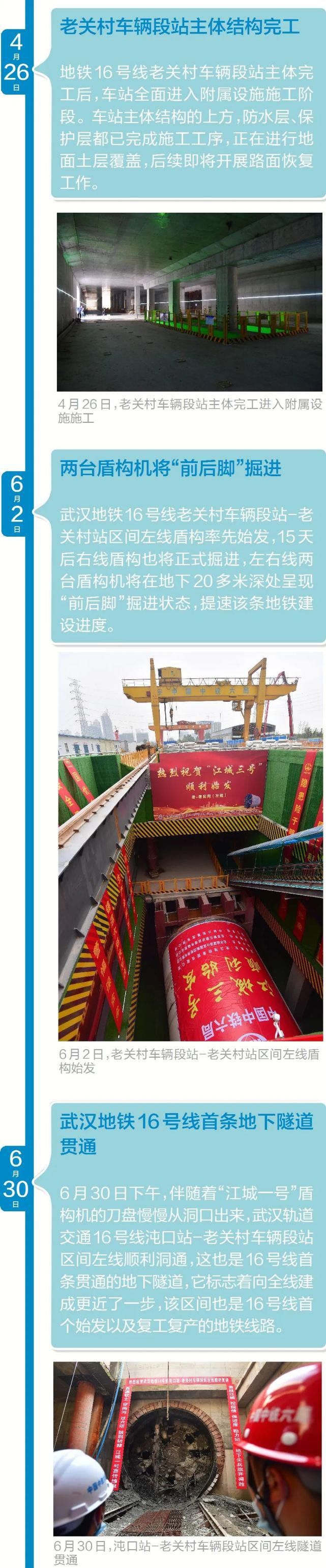  川江池站|这条地铁经过你家吗？“上天入地”还能观江！